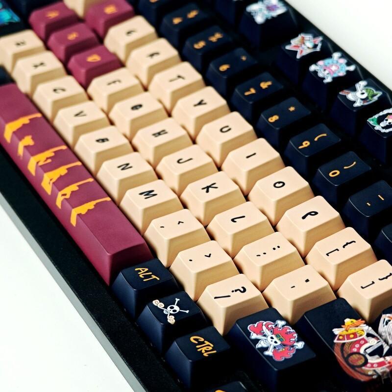 BANDAI One Piece Monkey D. Luf - Gaming Keyboard He recensie en prijs